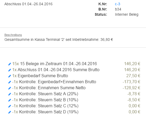 cash-cube Abschluss Ergebnis