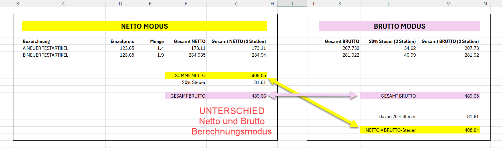 Unterschied Berechnung Netto/Brutto Modus Unterschied Berechnung Netto/Brutto Modus