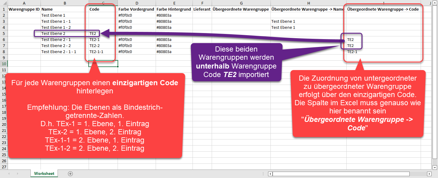 Verschachtelte Warengruppen exportieren mit Excel Verschachtelte Warengruppen exportieren mit Excel