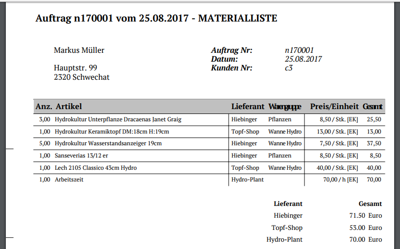 Materialliste alle Artikel Materialliste alle Artikel