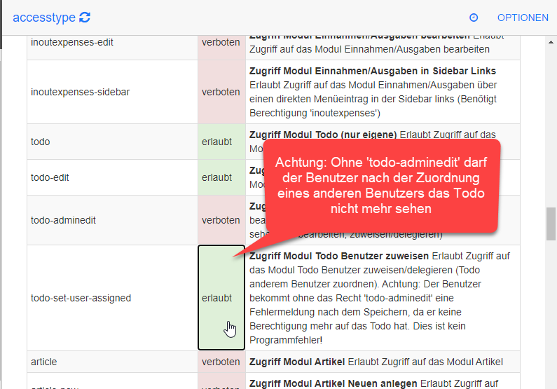 Accessright für Todo Accessright für Todo