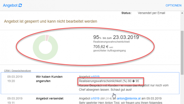 Angebotsdetails mit höherer Realisierungswahrscheinlichkeit Angebotsdetails mit höherer Realisierungswahrscheinlichkeit