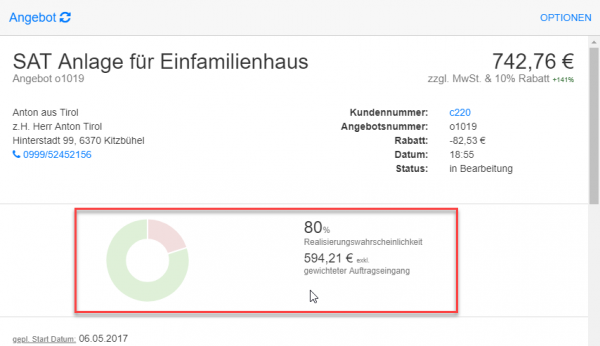 Realisierungswahrscheinlichkeit in Angebotsdetails Realisierungswahrscheinlichkeit in Angebotsdetails